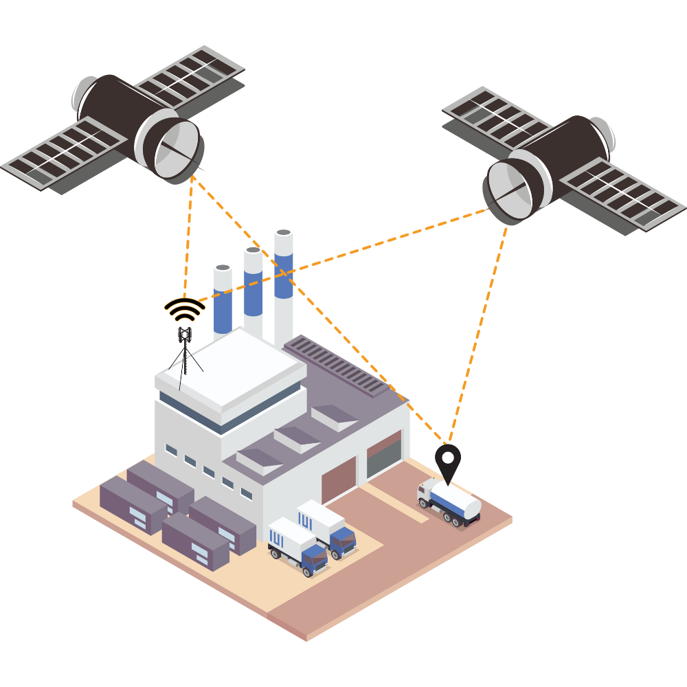 GNSS RTK Sense Flow